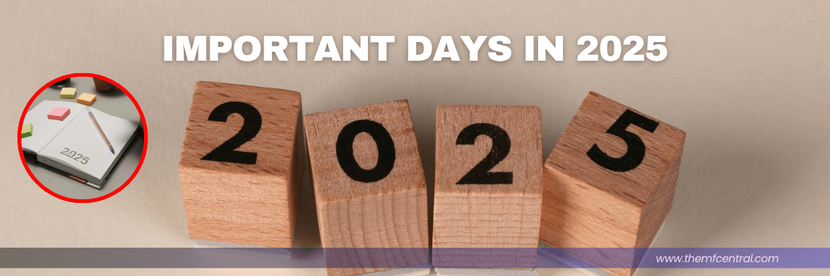 List Of Important Days And Dates 2023