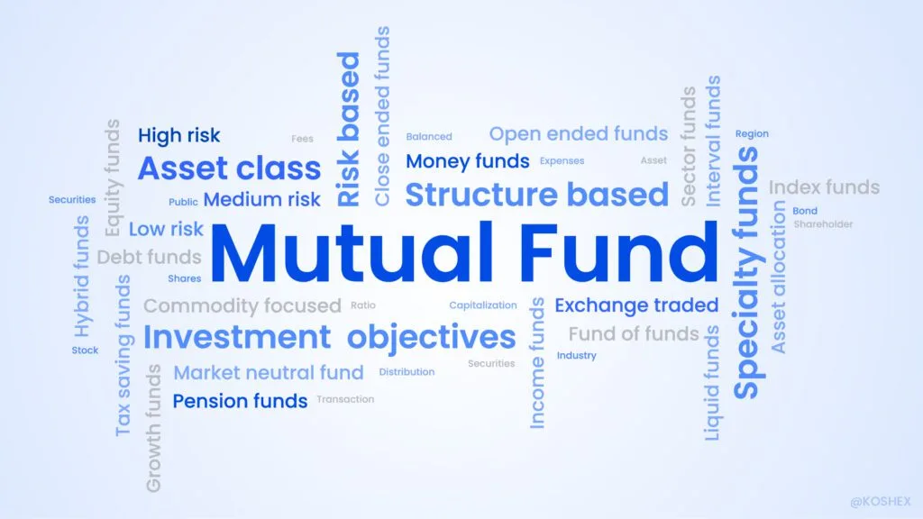 How to Invest in Mutual Funds Online